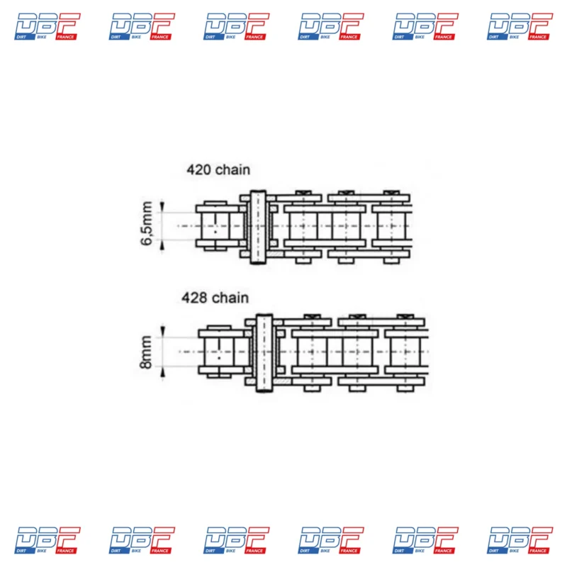 Chaine transmission KMC 420 – 96 maillons de Quad 110 et quad 125, Dirt Bike France - Photo N°2